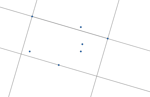 RECTANGULAR – GeoGebra
