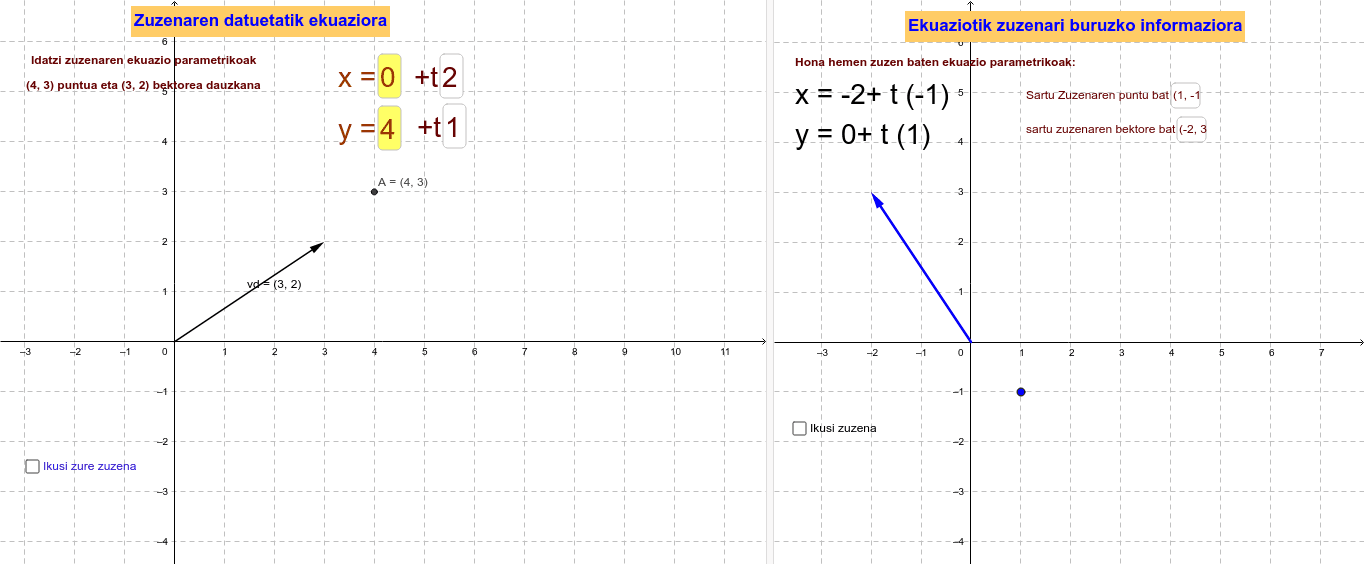 GeoGebra Applet