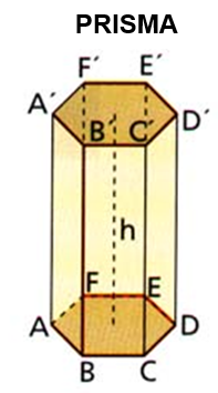 Imagen de un prisma