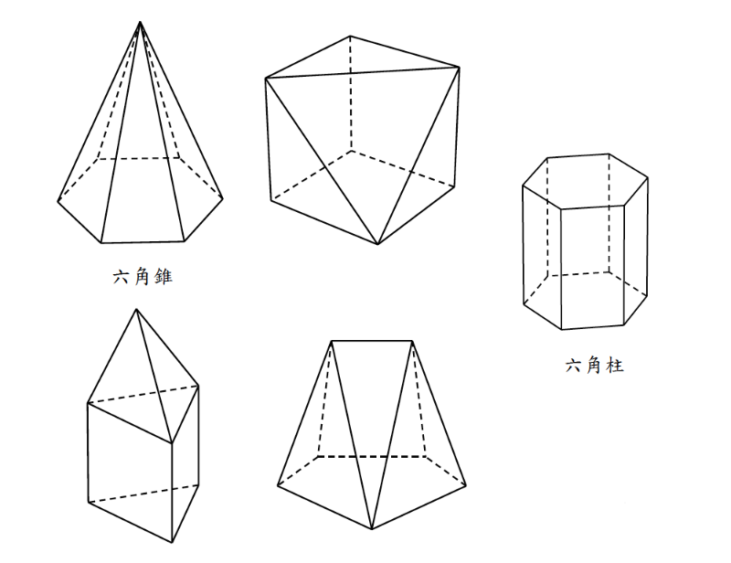 多面體