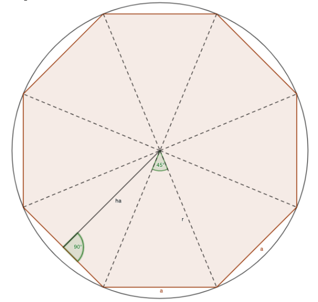 [size=85][math]A=\frac{8\cdot a\cdot h_a}{2}[/math]

[math]A=\frac{8\cdot r^2}{2}\cdot sin45°[/math]

[math]u=8a[/math]
[/size]