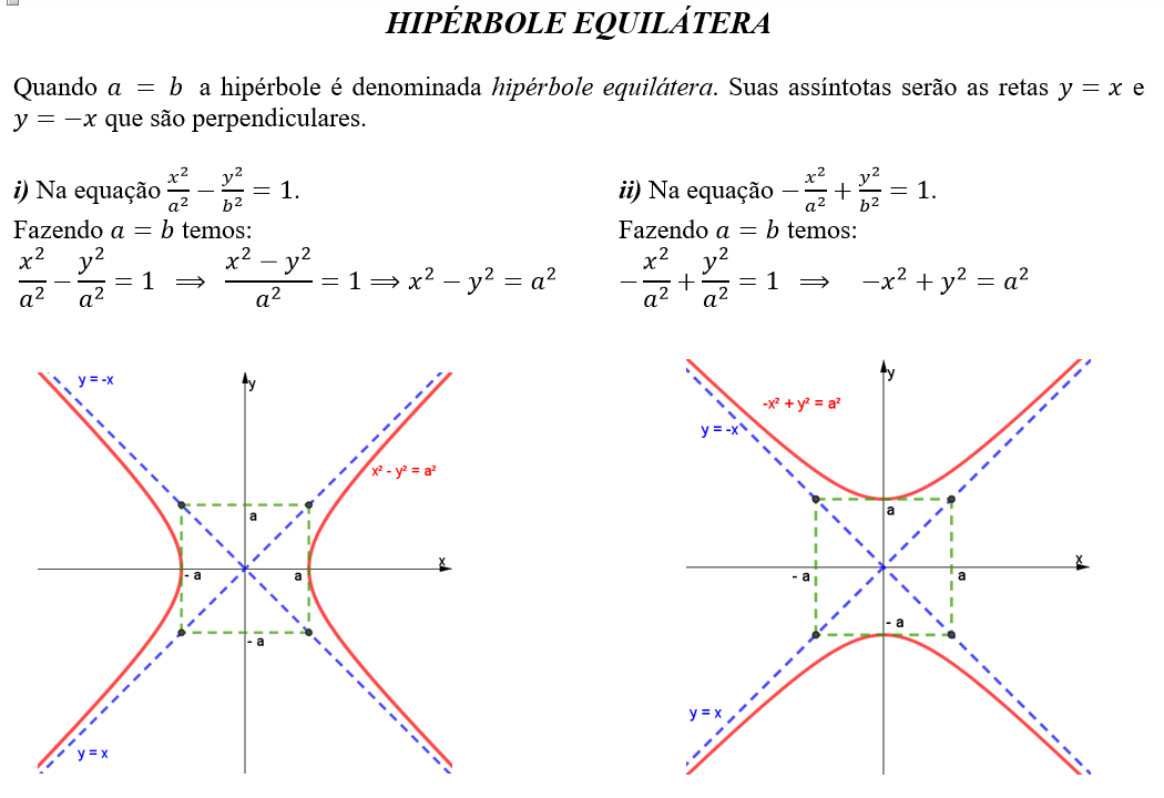 Hipérbole