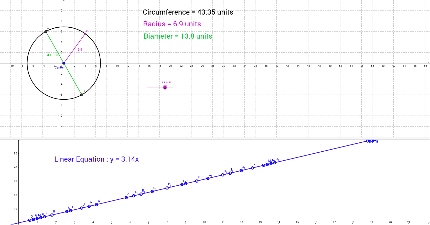 GeoGebra Applet