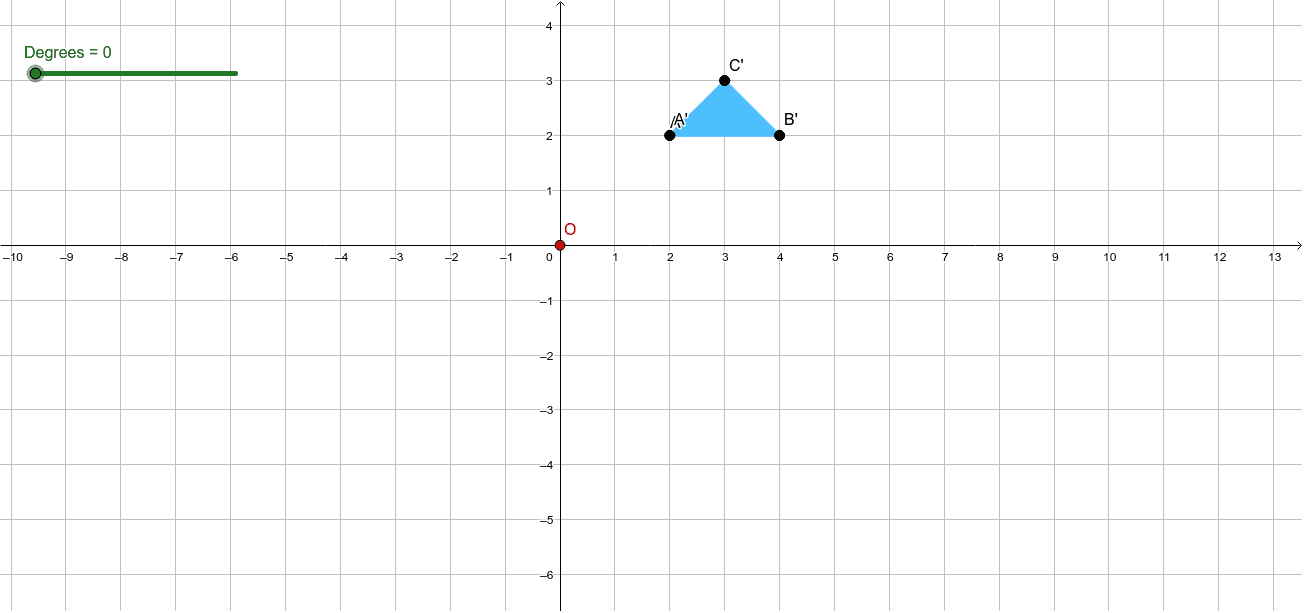Rotations on the Coordinate Plane GeoGebra