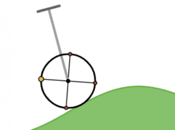 Using a Trundle Wheel to Measure Distances: IM 7.9.12