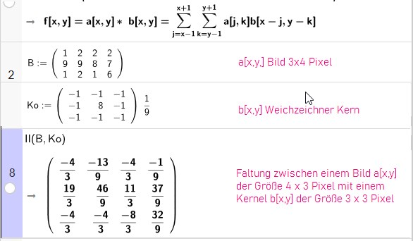 Faltung zwischen einem Bild a[x,y] der Größe 4 x 3 Pixel mit einem Kernel b[x,y] der Größe 3 x 3 Pixel 
Auf dem Kern wird die Indizierung der Zeilen/Spalten verschoben, so das die mittlere Zeile/Spalte den Index 0 erhält (Sum {–1,0,1}). Das Beispiel II(B,K) ist auf 3x3 Pixel-Kerne beschränkt!
