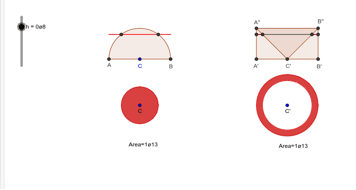 Costruzione per calcolare il volume della sfera (qui un emisfera) utilizzando il principio di Cavalieri Premi Invio per avviare l'attività