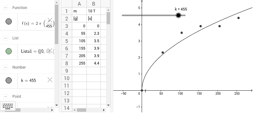 GeoGebra Applet