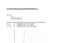 Zusammenfassung _Exponentialfunktionen.pdf