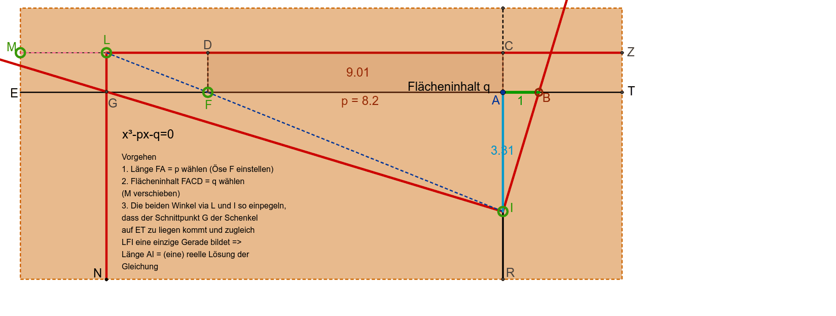 GeoGebra Applet