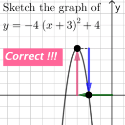 Quadratics: y=(x-m)(x-n) – GeoGebra