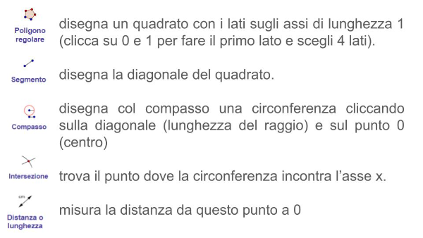 Segui le istruzioni per realizzare il disegno visto nel video