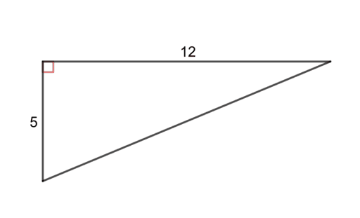 day 71 – GeoGebra