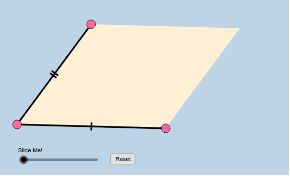 Four Parallelogram Properties Geogebra