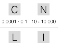 Druckvorlage_Ich seh' die Zahl, die du nicht siehst [Mathe MOVE].pdf