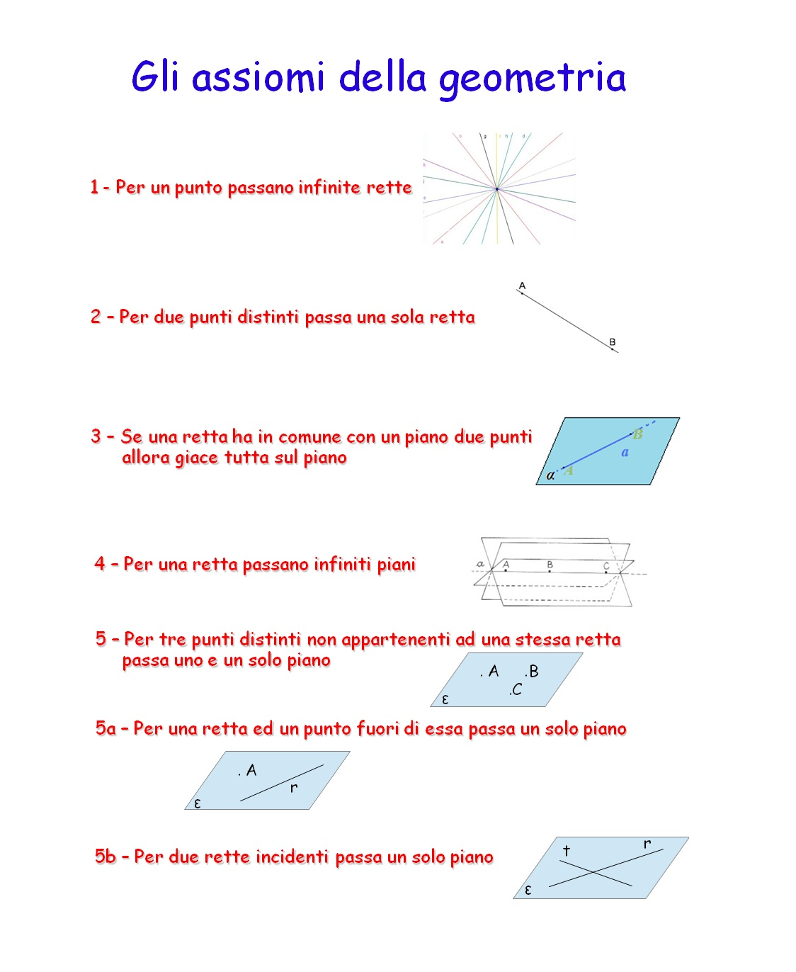 TRASCRIVI GLI ASSIONI SUL QUADERNO.