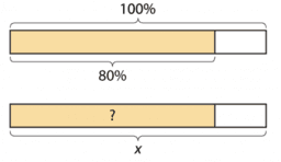 Finding This Percent of That: IM 6.3.15