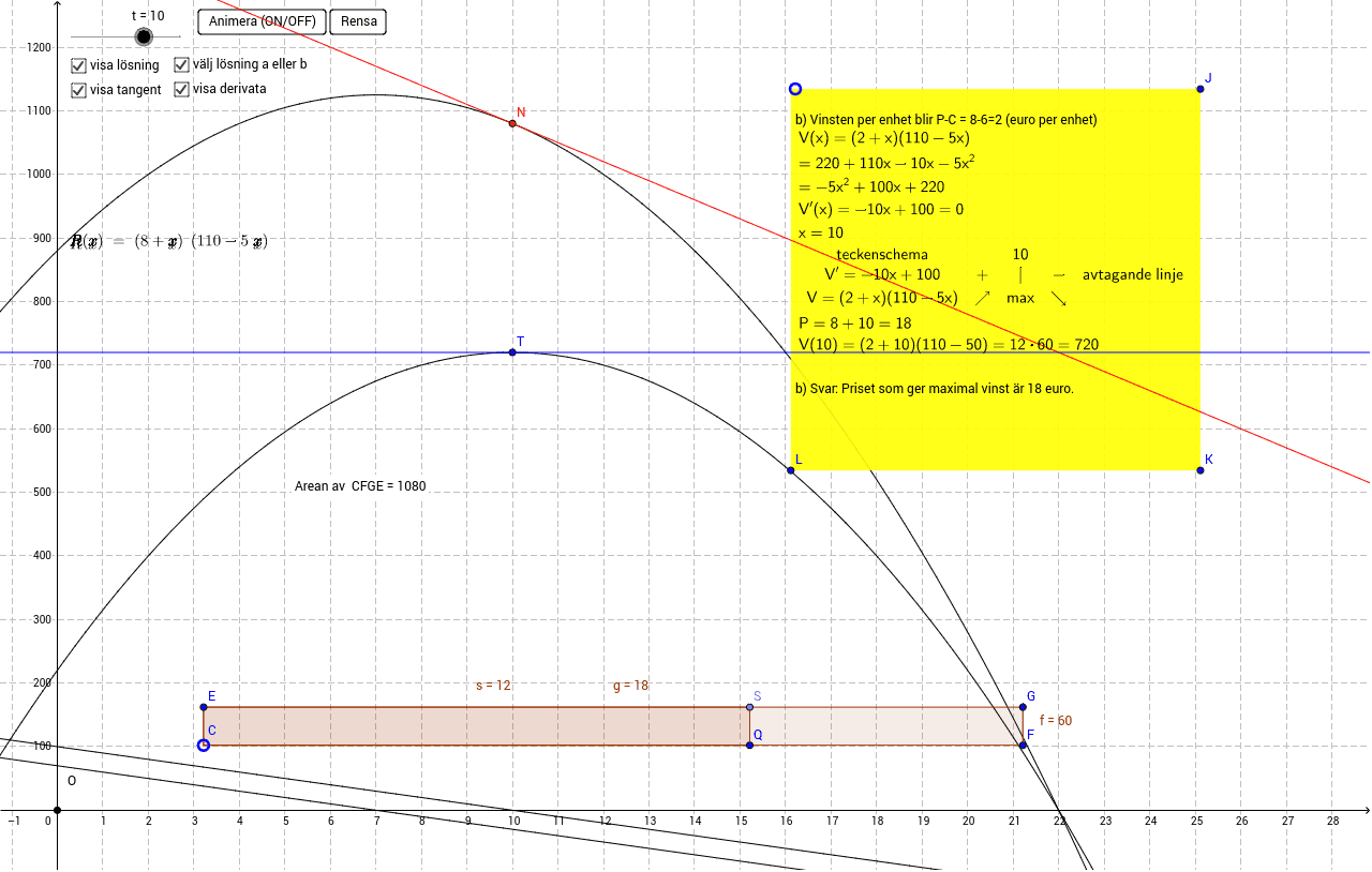 GeoGebra Applet