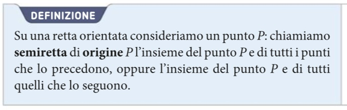 SEMIRETTE (Nota: una "retta orientata" è semplicemente una retta per quale è stato scelto un verso)