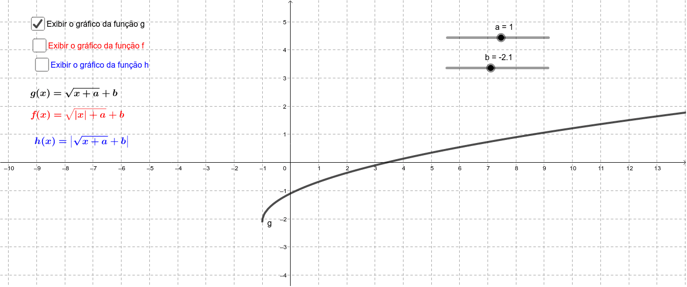 GeoGebra Applet