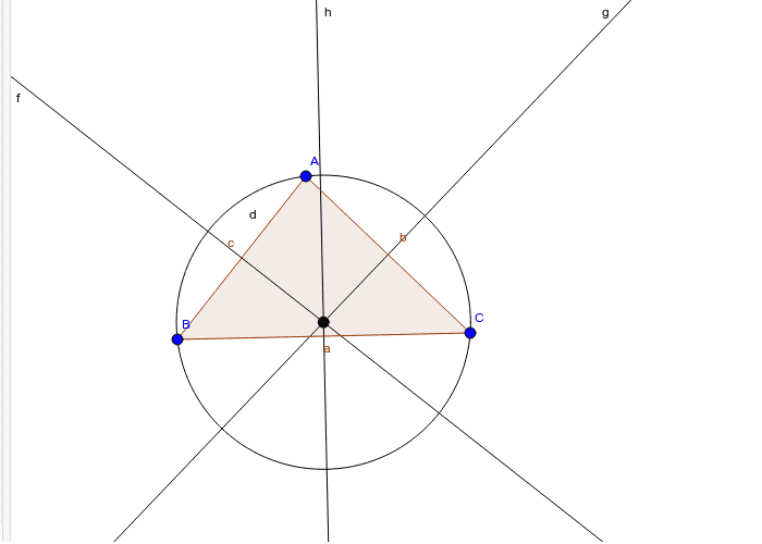 circuncentro