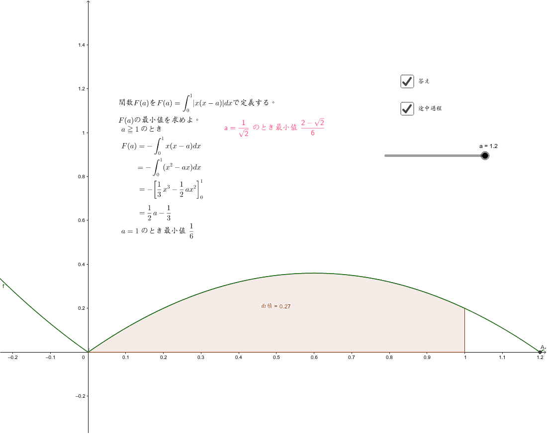 絶対値つき定積分 Geogebra 絶対値つき定積分 Geogebra