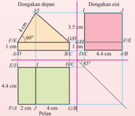 Berdasarkan Pelan dan Dongakan yang di bawah, lakar bentuk tiga dimensi prisma tersebut.