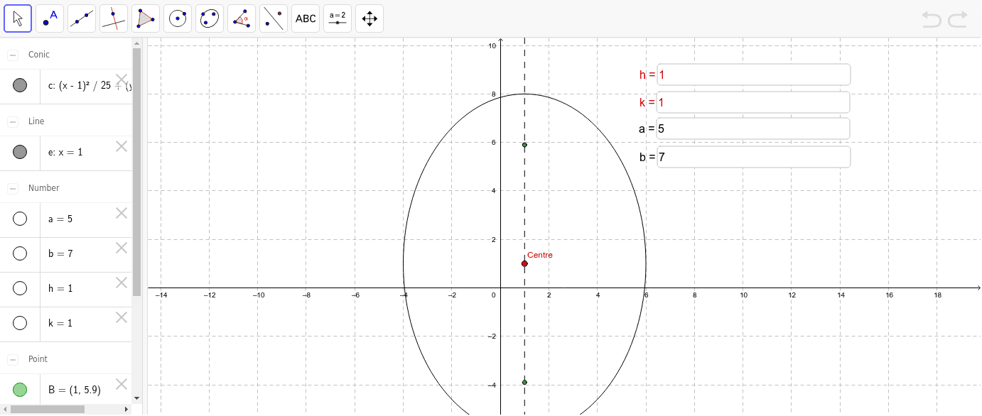 Tracer une ellipse GeoGebra