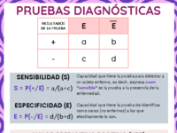 PRUEBAS DIAGNÓSTICAS II.pdf