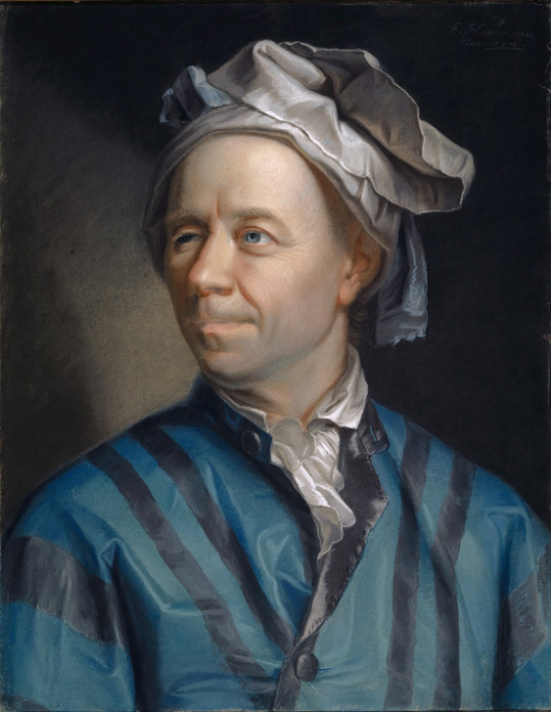 Die Euler-Gerade wurde benannt nach dem Schweizer Mathematiker Leonhard Euler (1707-1783).