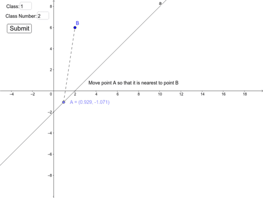 Shortest distance between point and line – GeoGebra