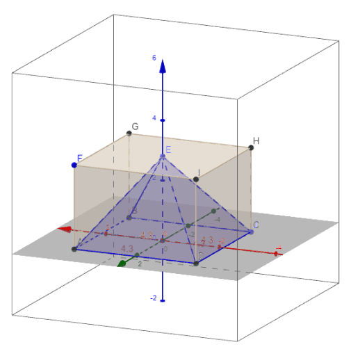 Comparing the Volume of Prisms and Pyramids – GeoGebra