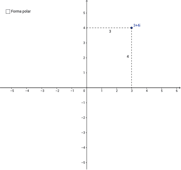 Numeros Complejos En Forma Binomica Y Polar Geogebra