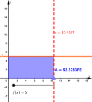 Integralrechnung