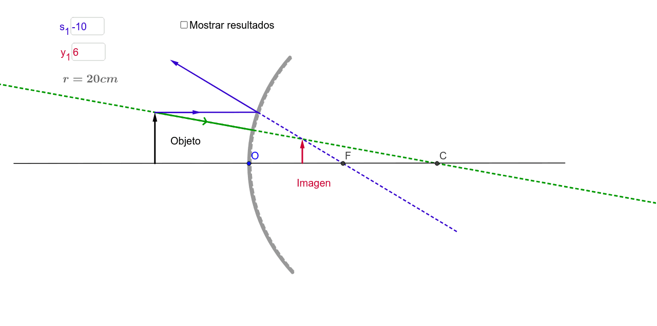 Espejo convexo GeoGebra Espejo convexo GeoGebra
