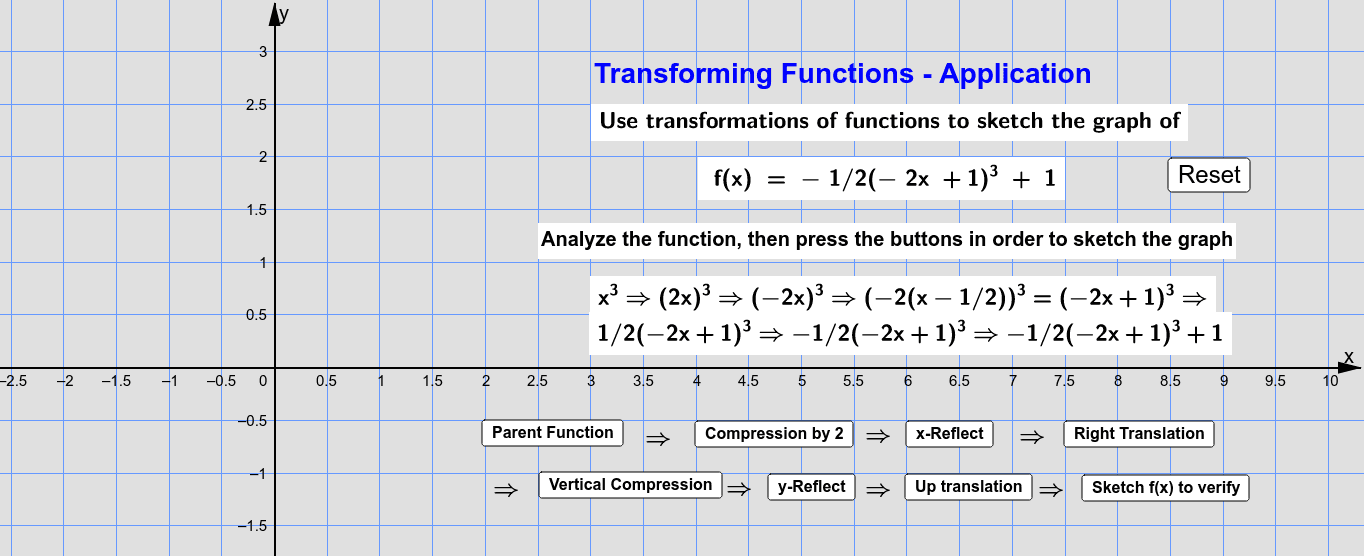 GeoGebra Applet