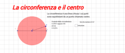 La circonferenza e il cerchio