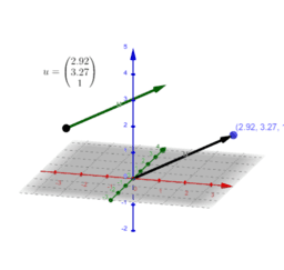 Linear Algebra