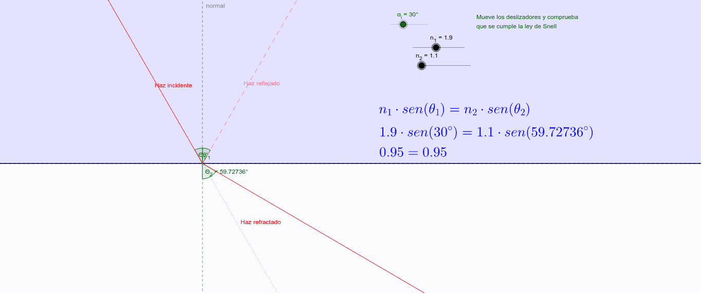 GeoGebra Applet