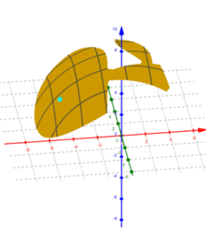 Experimentar con las Matemáticas