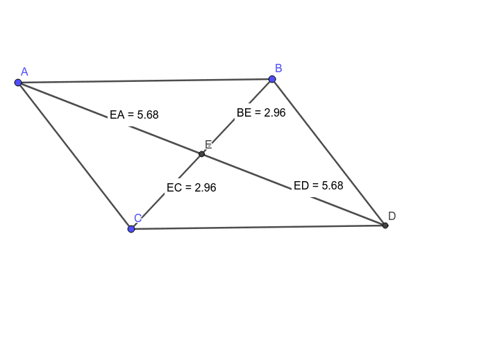 Parallelogram-Diagonals