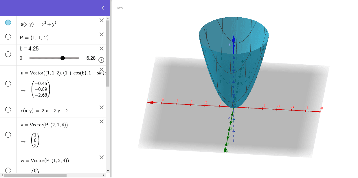 Tangent vectors to a parametrized surface GeoGebra