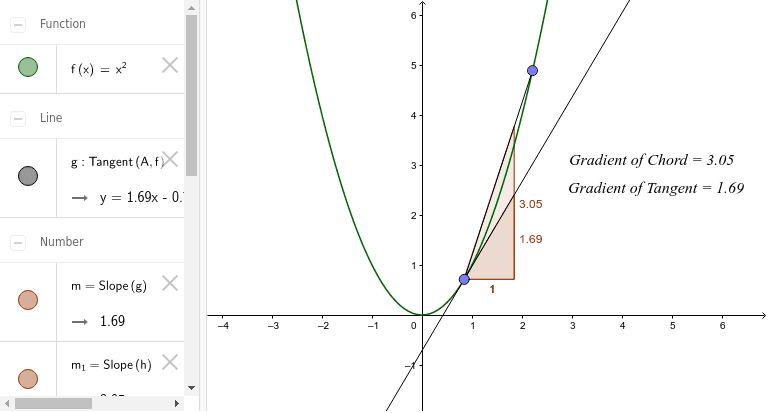 Finished Geogebra file - example 1
