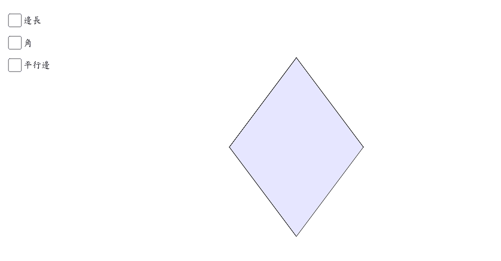 P4菱形定義 Geogebra