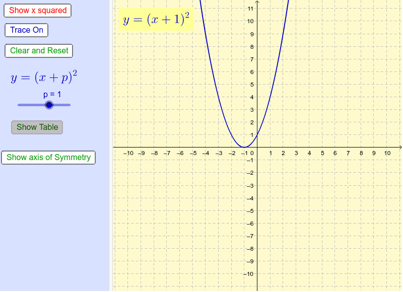 GeoGebra Applet