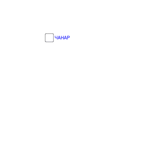 Медианы чанар – GeoGebra