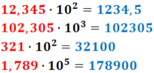 Notacion Cientifica Geogebra