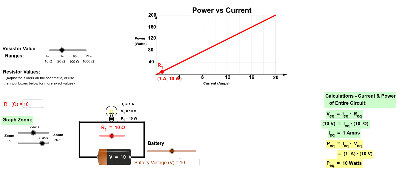 Graphs of Resistors in Circuits GeoGebra