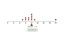 Statistics Demonstrations