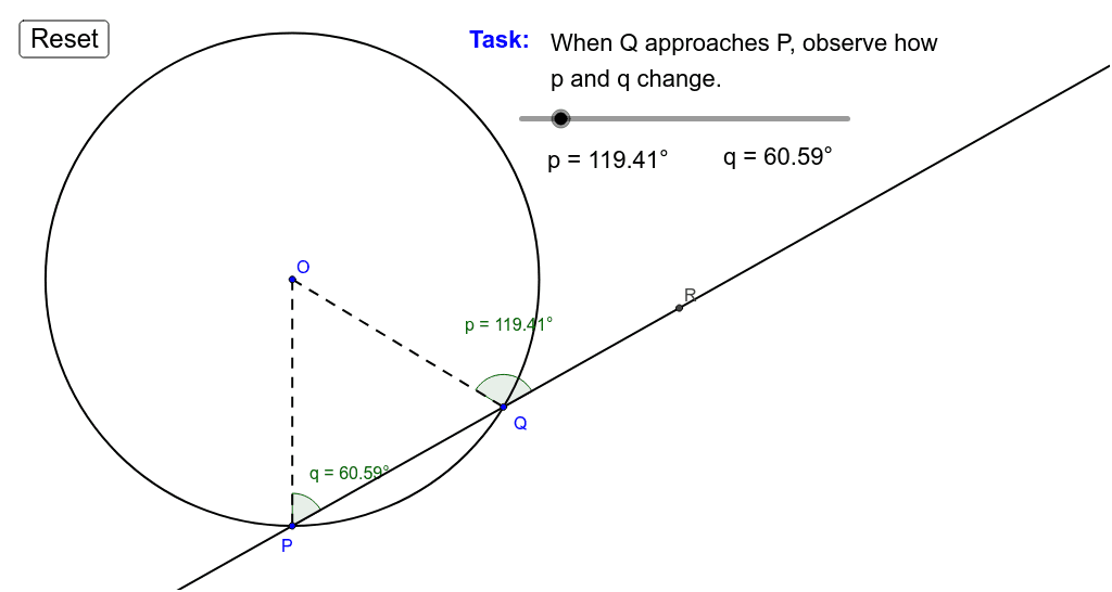 Tangent perpendicular to radius GeoGebra